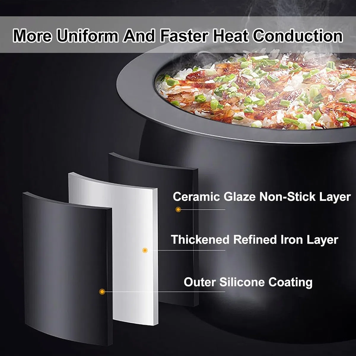 Machine De Cuisson Automatique, Machine à Riz Frit Au Wok De Cuisson De 6 L, Démarrage en Un Clic, Réglable à 3 Vitesses, Rotation Automatique à 360°, pour Sauté, Ragoût