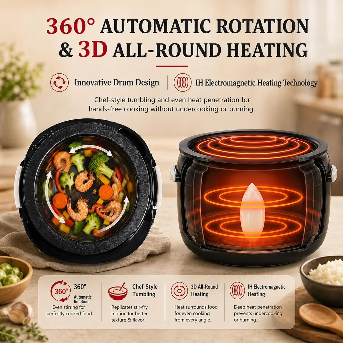 Machine De Chef Multifonctionnelle, Wok électrique Automatique