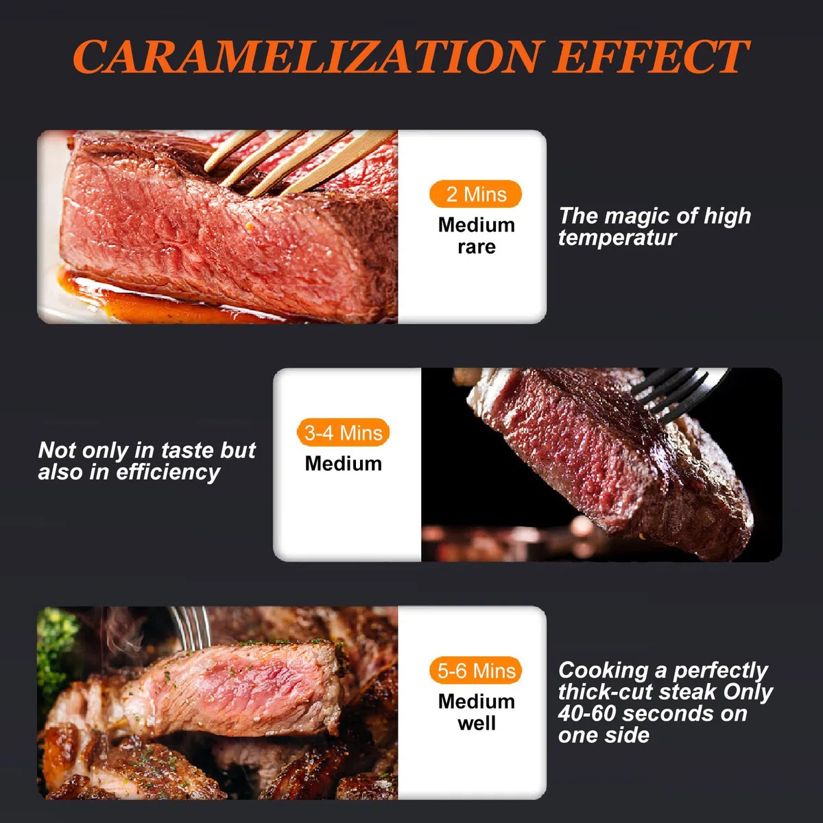 Grill à Steak éLectrique, Grill à Steak Commercial D'IntéRieur, Grill à Steak Automatique, Temps De Cuisson Et TempéRature RéGlables Pour Le BœUf, Le Poulet Et Les LéGumes,A-220V